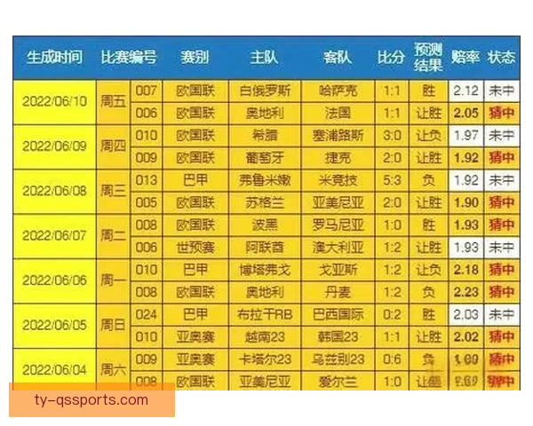 足球明月直播间深度解析豪门对决战术走势与精彩瞬间全场复盘与赛后观点